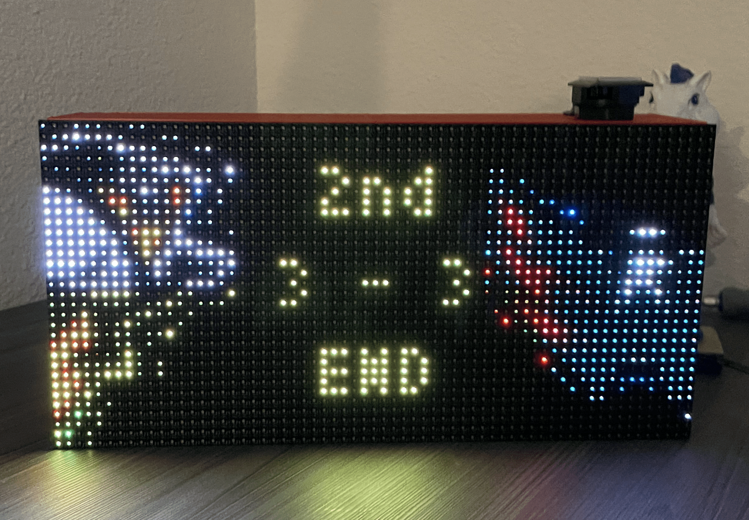 LED Scoreboard